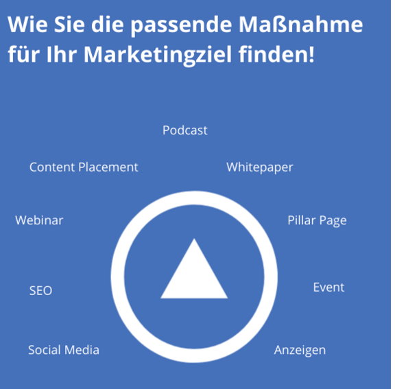 Wieso_das_Ziel_ber_die_Manahme_entscheidet.png