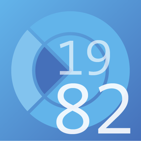 mi_milestones_jahreszahlen_1982.png